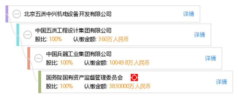 智能引领未来：北京机电设备行业的发展趋势